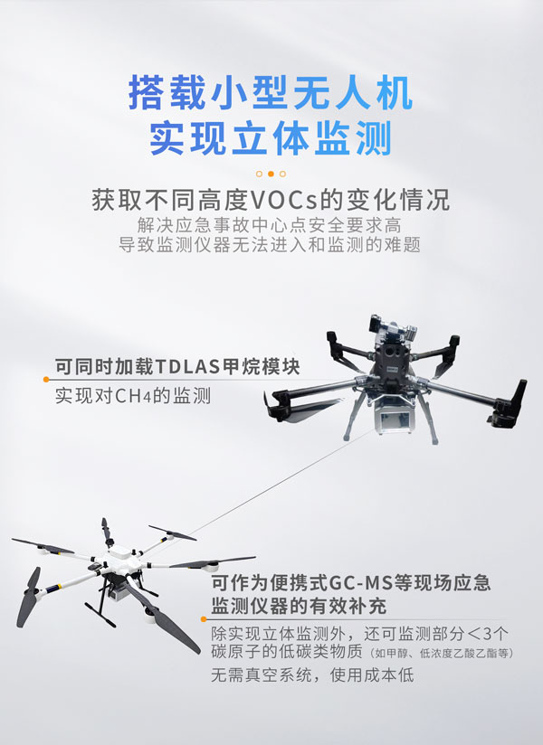 应急监测利器！ PB-350便携式气相色谱分析仪